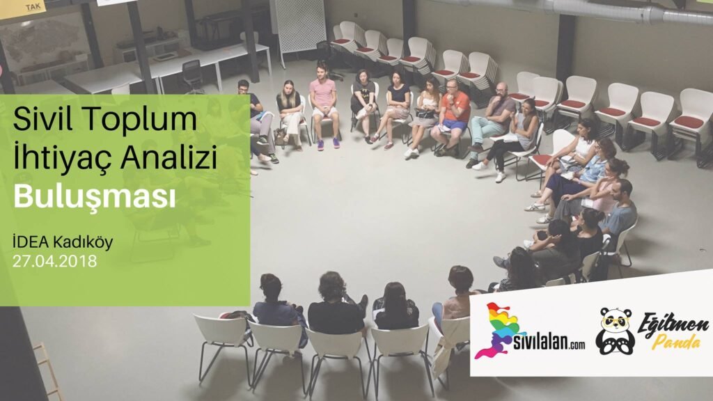 Sivil Toplum Kuruluşları İhtiyaç Analizi Buluşması - 27 Nisan 2018