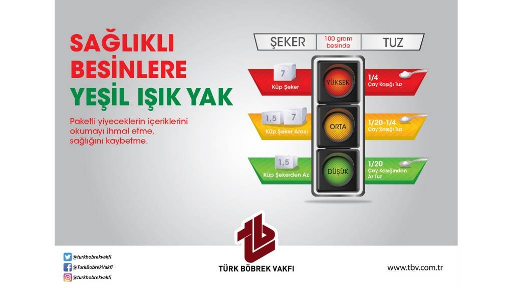 Sağlıklı Besinlere Yeşil Işık Yak!