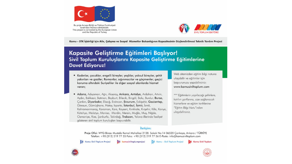 Sivil Toplum Kuruluşları için Kapasite Geliştirme Eğitimleri