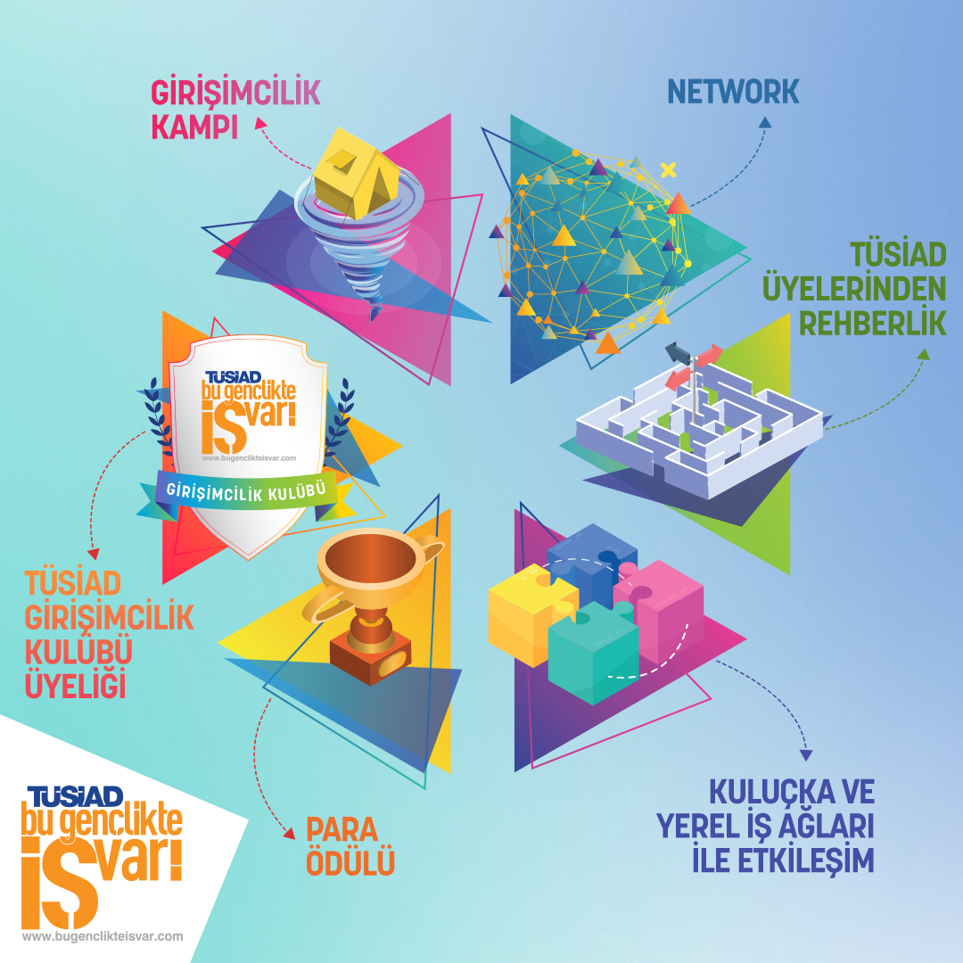 TÜSİAD Bu Gençlikte İŞ Var! girişimcilik programı başvuruları devam ediyor!