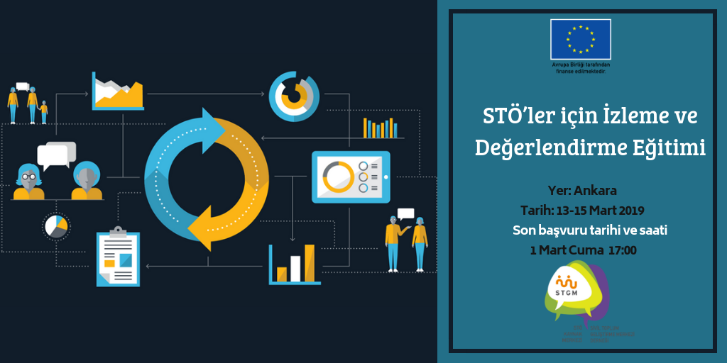 STÖ’ler İçin İzleme Değerlendirme Eğitimi’ne Başvurular Başladı!