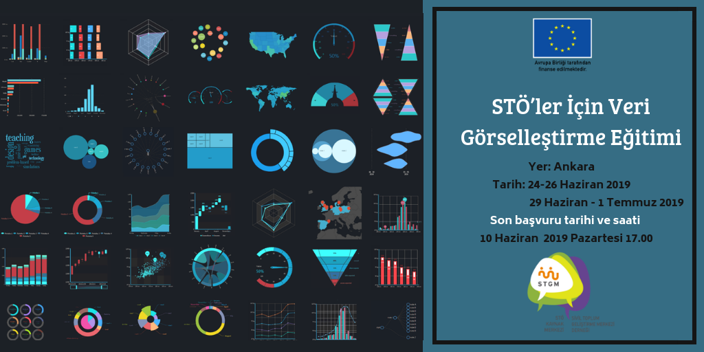 STÖ’ler İçin Veri Görselleştirme Eğitimi Başvuruları Başladı