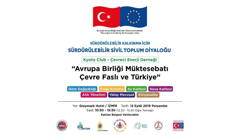 Avrupa Birliği Müktesebatı Çevre Faslı ve Türkiye Toplantısı
