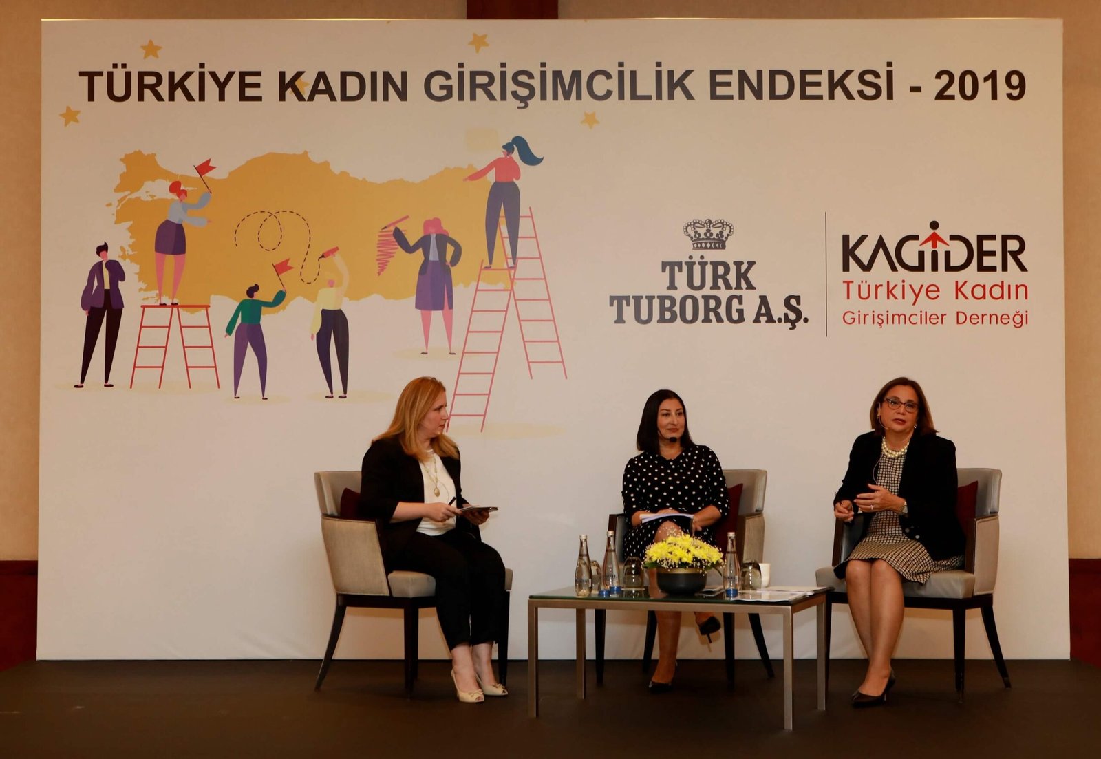 Türkiye Kadın Girişimcilik Endeksi” Açıklandı!