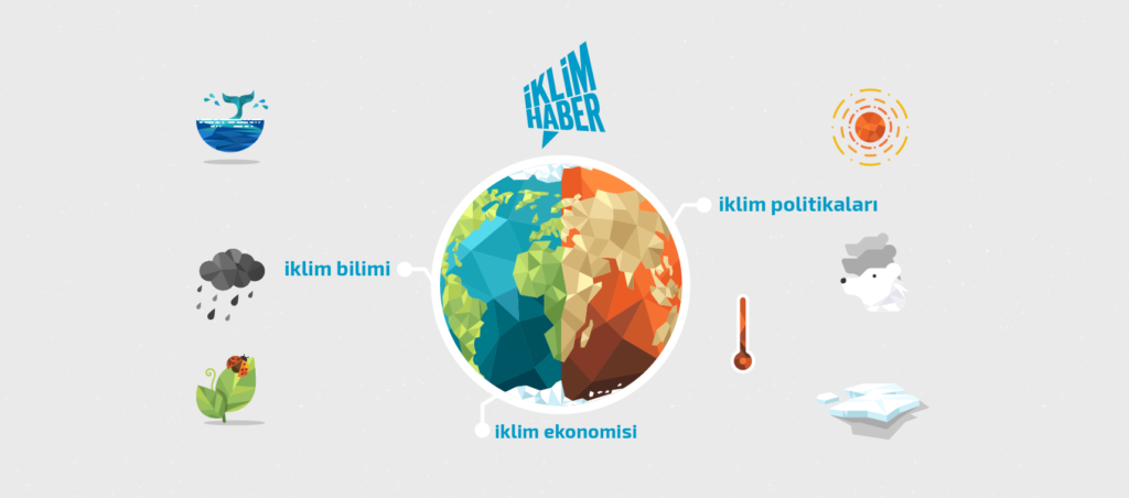 İklim Haber'i Sosyal Medya'da takip edin!