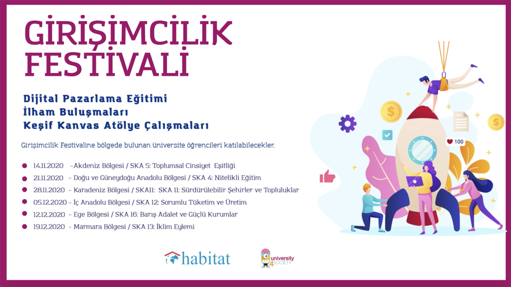 Girişimcilik Festivali