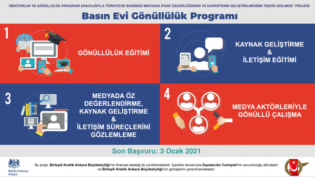 Gazeteciler Cemiyeti Basın Evi Gönüllülük Programı Başvuruya Açıldı