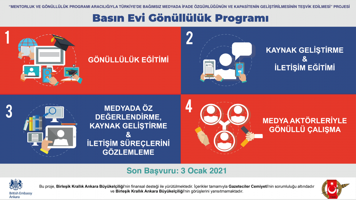 Gazeteciler Cemiyeti Basın Evi Gönüllülük Programı Başvuruya Açıldı