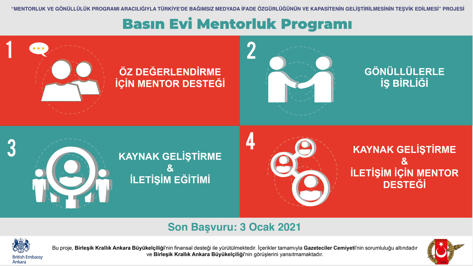 Gazeteciler Cemiyeti Basın Evi Mentorluk Programı Başvuruya Açıldı!