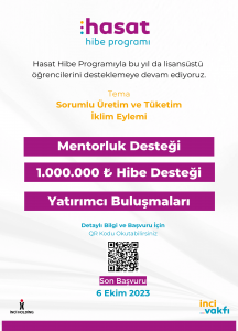 İnci Eğitim Vakfı, Hasat Hibe Programı’nın
2023 Yılı Başvuru Süreci Başladı!