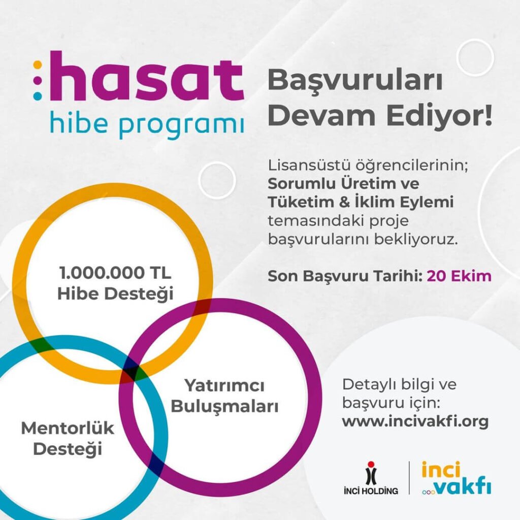 İnci Eğitim Vakfı, Hasat Hibe Programı’nın 2023 Yılı Başvuru Süreci Başladı!