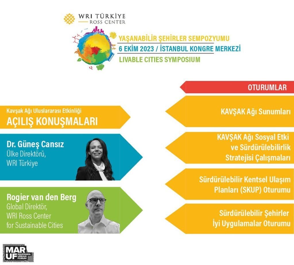 WRI Türkiye 11. Yaşanabilir Şehirler Sempozyumu’nu Düzenledi!