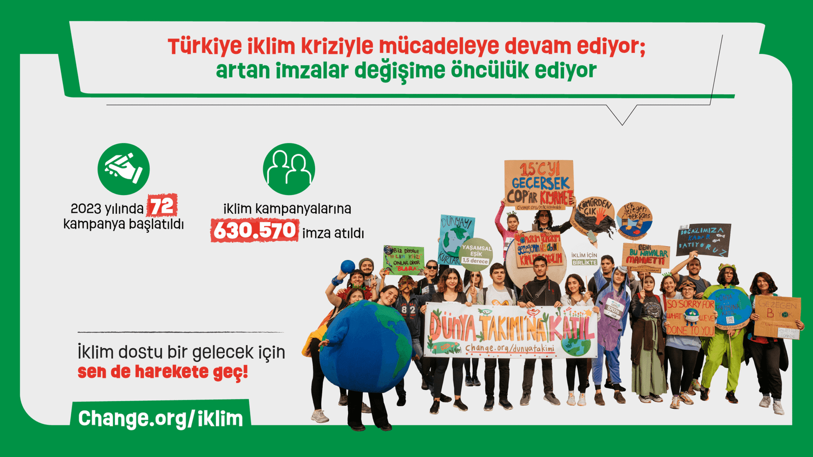 2023'te İklim Krizine Yönelik Başlatılan Kampanyalara 600 Binden Fazla İmza Geldi!