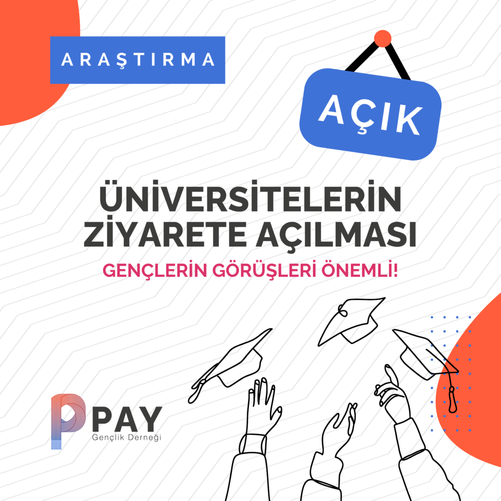 Öğrenci Görüşleri Araştırması: Üniversitelerin Ziyarete Açılması