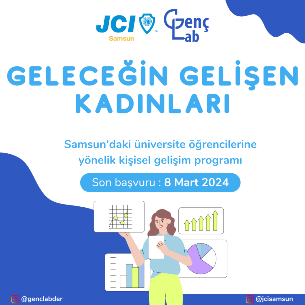 Samsun'daki kadın üniversite öğrencilerine yönelik kişisel gelişim programı: Geleceğin Gelişen Kadınları"