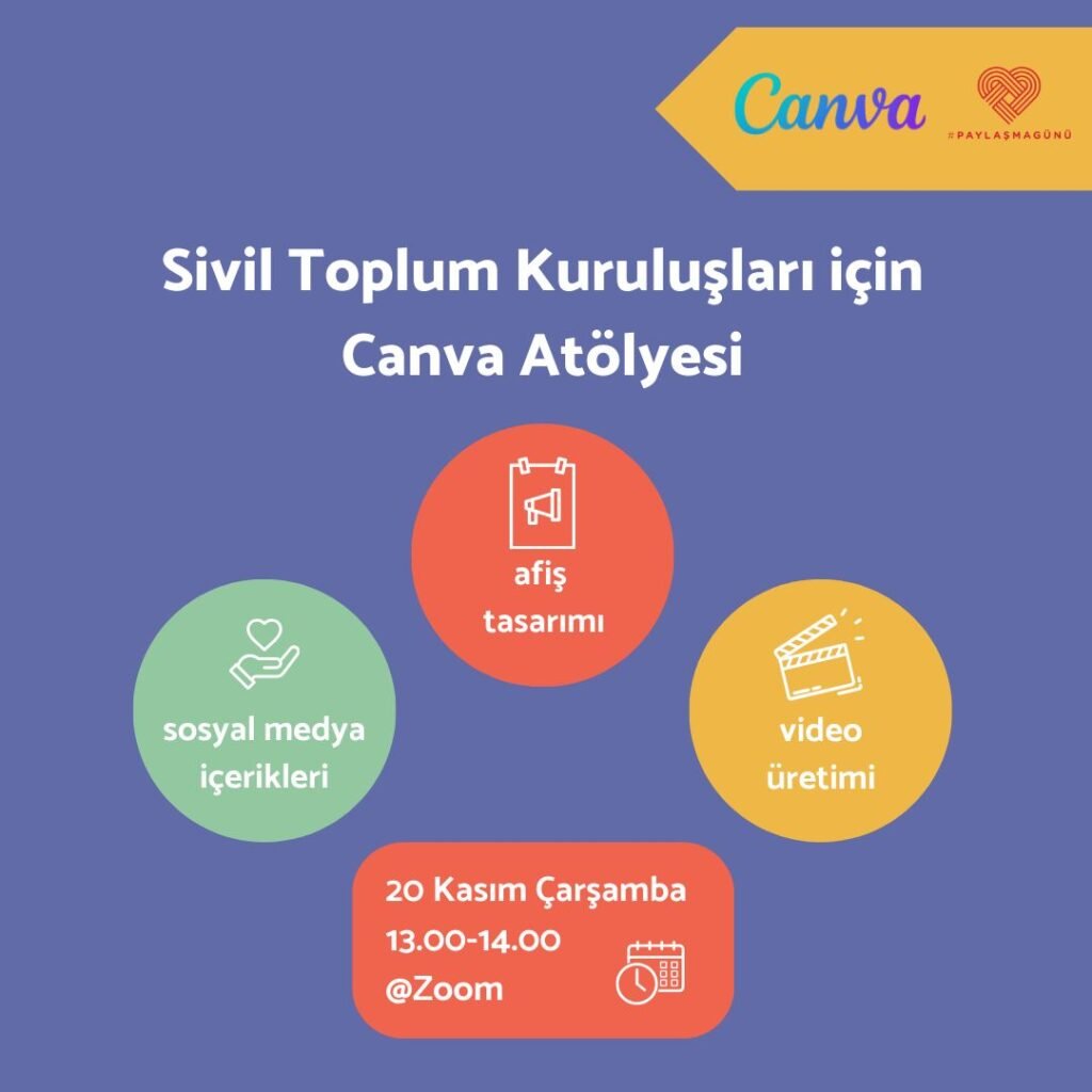 Sivil Toplum Kuruluşları için Canva Atölyesi