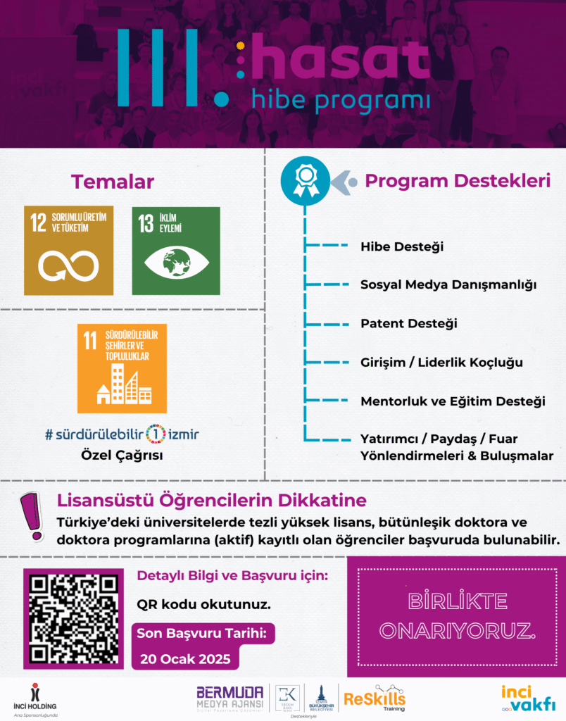 İnci Vakfı’ndan Sürdürülebilir Geleceğe Katkı: III. Hasat Hibe Programı Başvuruları Başladı!