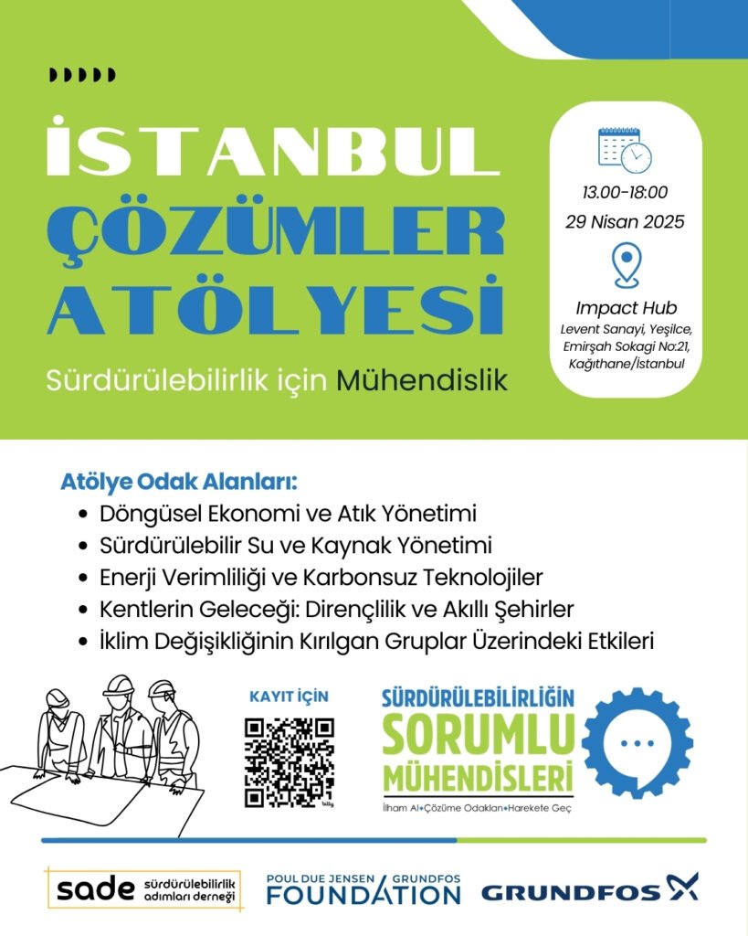 Davetlisiniz: Sürdürülebilirliğin Sorumlu Mühendisleri Çözümler Atölyesi