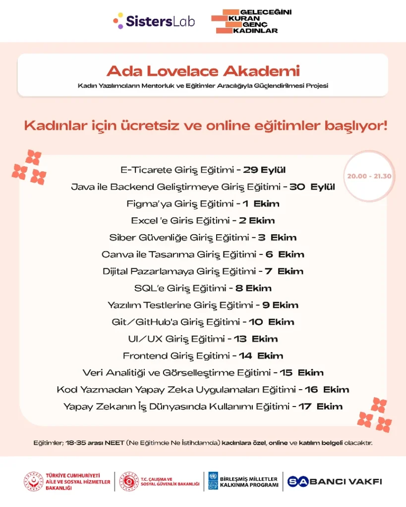 Kadın Yazılımcıların Mentörlük ve Eğitimler Aracılığıyla Güçlendirilmesi Projesi İçin Kayıtlar Açıldı