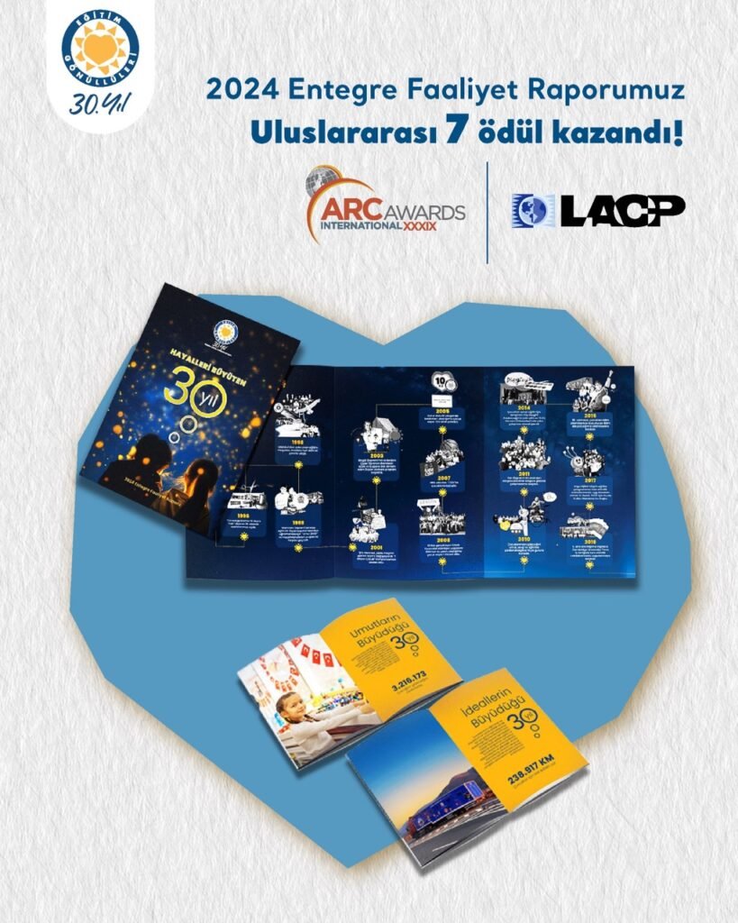TEGV’in 30 Yıllık Çalışmalarının Da Yer Aldığı 2024 Entegre Faaliyet Raporu’na Uluslararası Yedi Ödül