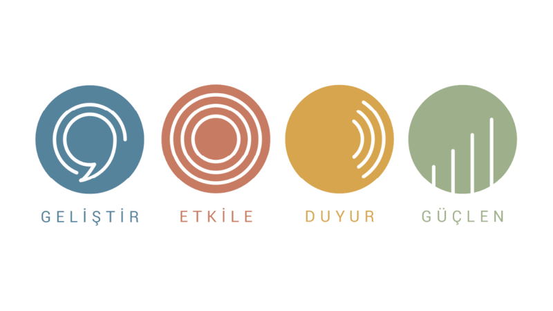 Sivil Düşün Destekleri Açıldı!